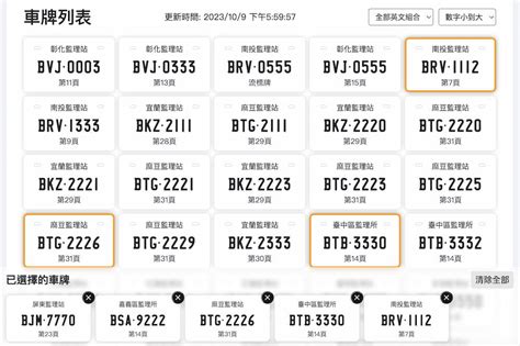 車牌 吉祥|車牌選號工具｜附：車牌吉凶、數字五行命理分析 – 免 